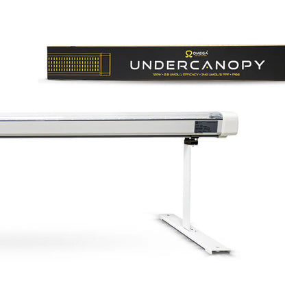 Omega 120W Undercanopy LED