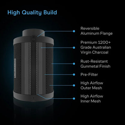 Air Filtration kit Pro 8", with AL Environment Controller, Upgraded Inline Fan, Carbon Filter