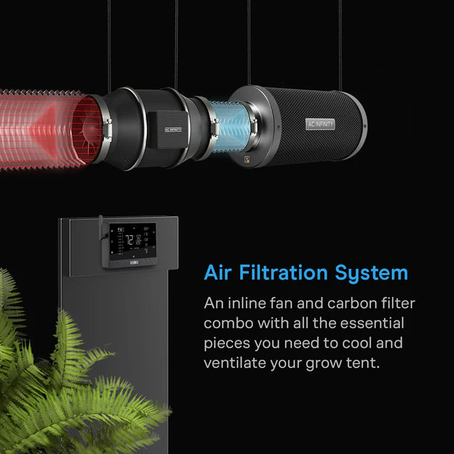 ***PRE ORDER*** 4" Air Filtration Kit with AI Control