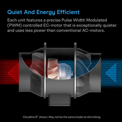 ***PRE ORDER*** 4" Air Filtration Kit with AI Control