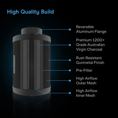 ***PRE ORDER*** 4" Air Filtration Kit with AI Control