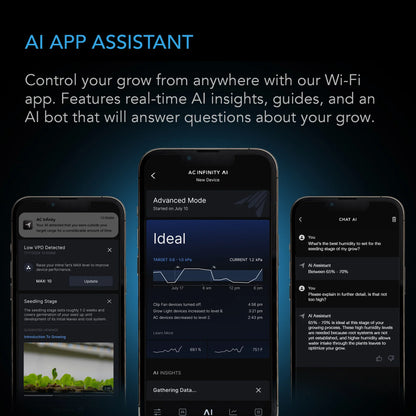 CONTROLLER AI+ with CO2 Sensor, AI-Powered Learning, CO2 Data Tracking for Optimized FAE, Temp, Humidity, and VPD Monitoring for Dynamic Level Adjusting Bluetooth & WiFi App