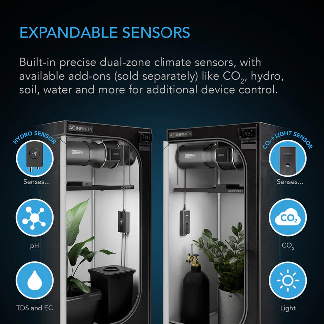 CONTROLLER AI+ with CO2 Sensor, AI-Powered Learning, CO2 Data Tracking for Optimized FAE, Temp, Humidity, and VPD Monitoring for Dynamic Level Adjusting Bluetooth & WiFi App