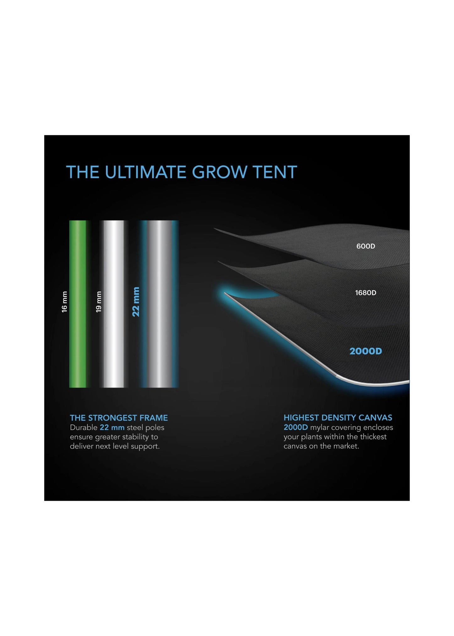 Cloudlab 894, Advance Grow Tent 8x4
