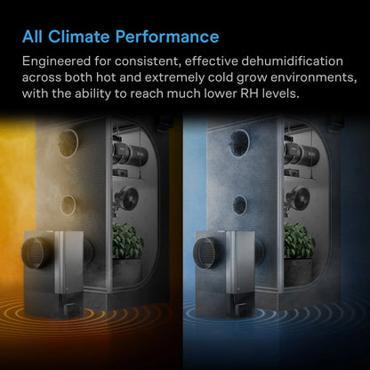 HYDRONE 5 Plant Dehumidifier with 10 Drying Levels, All Climate Performance, up to 4x4