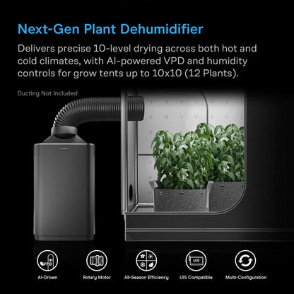 ***PRE ORDER*** HYDRONE 7, Plant Dehumidifier with AI-Powered Humidity VPD Controller, up to 10x10