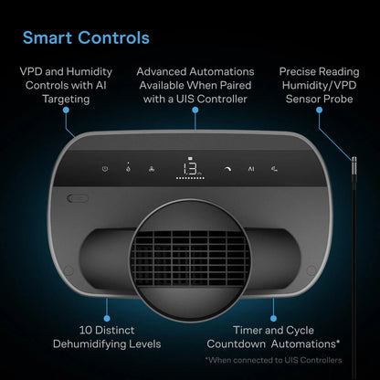 ***PRE ORDER*** HYDRONE 7, Plant Dehumidifier with AI-Powered Humidity VPD Controller, up to 10x10