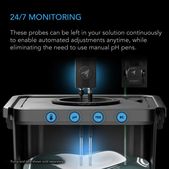 Hydro Sensor for Controller AI+, Precise pH, EC, TDS and Water Temp Data Tracking, Enables Equipment Control Programming