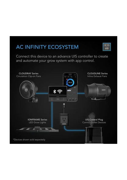 IONFRAME EVO8, Samsung LM301H EVO Commercial LED Grow Light, 730W, 5x5 FT