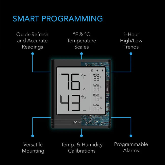 Cloudcom B1, Smart Thermo-Hygrometer With Data App, 12 Ft. Sensor Probe