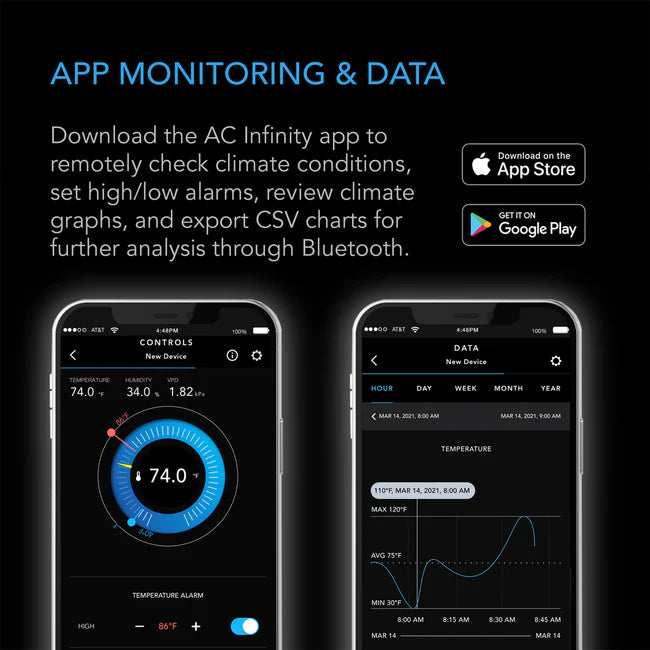 Cloudcom B1, Smart Thermo-Hygrometer With Data App, 12 Ft. Sensor Probe