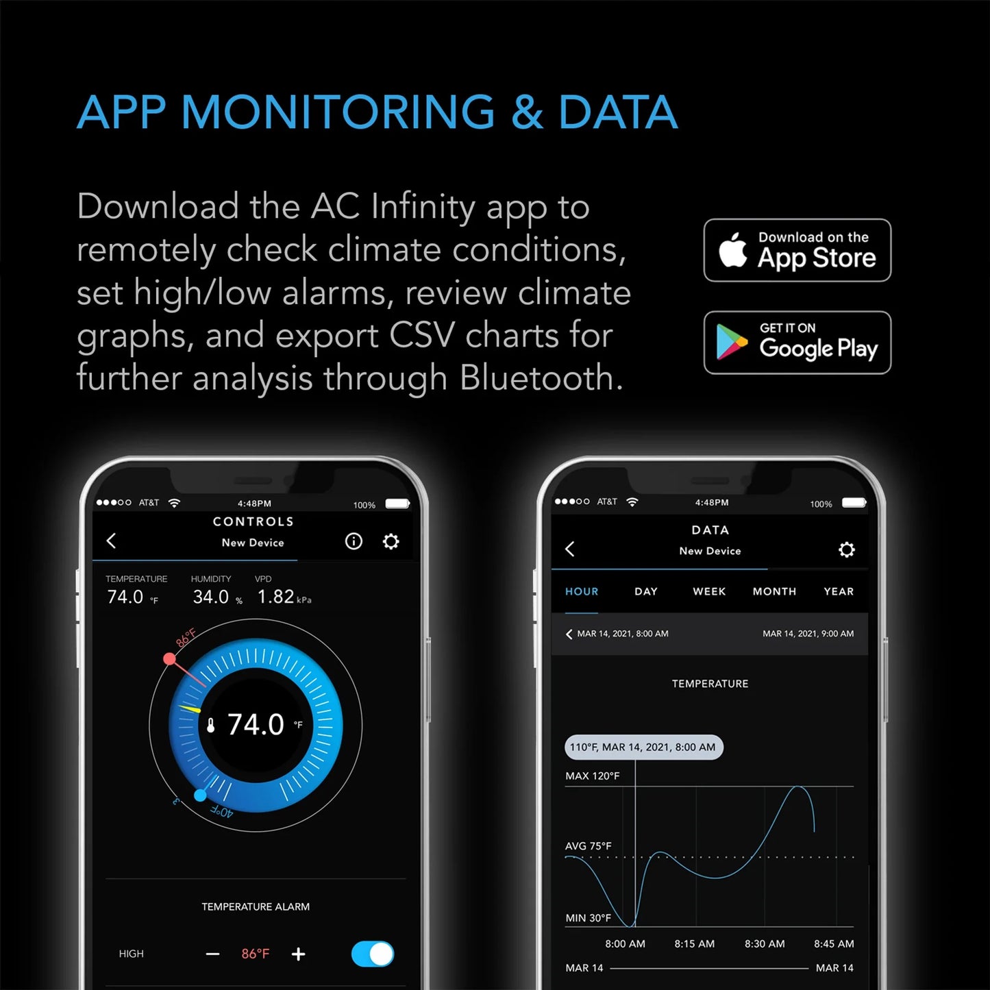 Cloudcom B2, Smart Thermo-Hygrometer With Data App, Integrated Sensor Probe