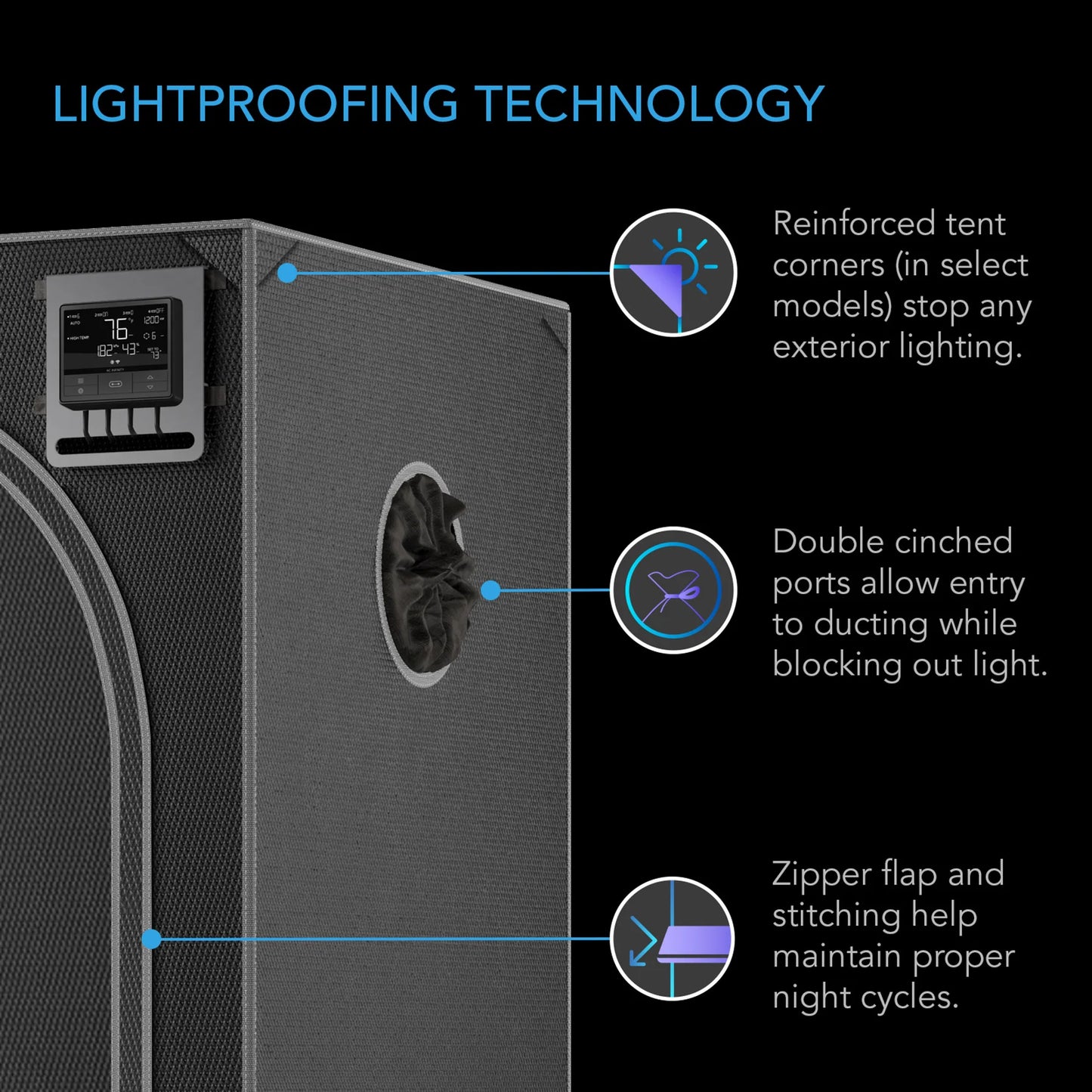 AC Infinity Cloudlab Grow Tents