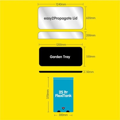 easy2Propagate - Complete Propagation System