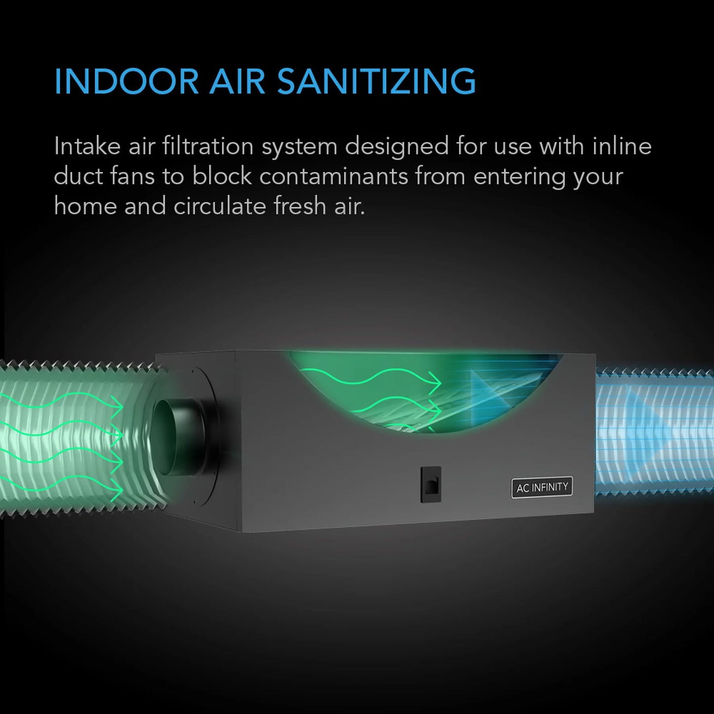 AC Infinity Air Filter Box with High Efficacy Filter, 10 Inch