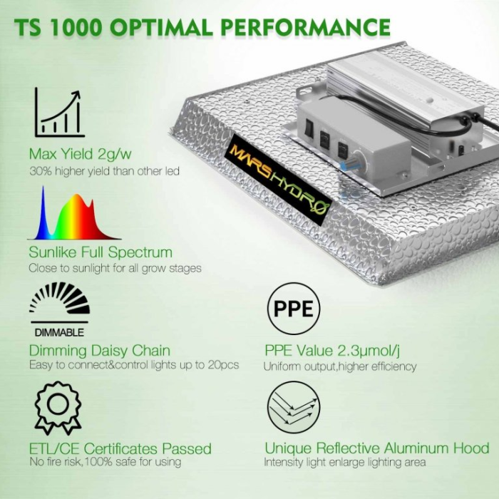 TS1000 Quantum Board Full Spectrum LED 150w Mars Hydro